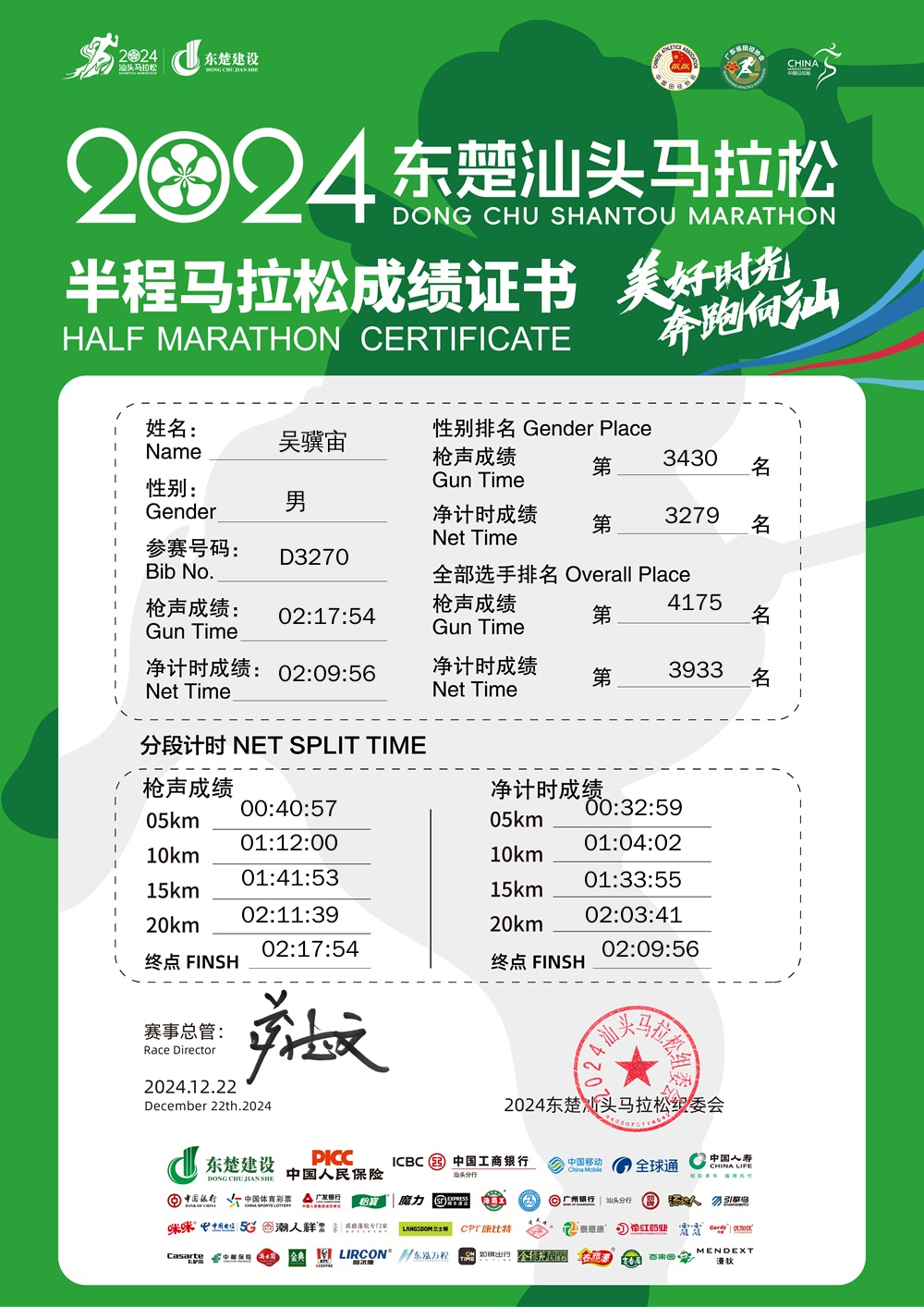 2024东楚汕头马拉松成绩证书