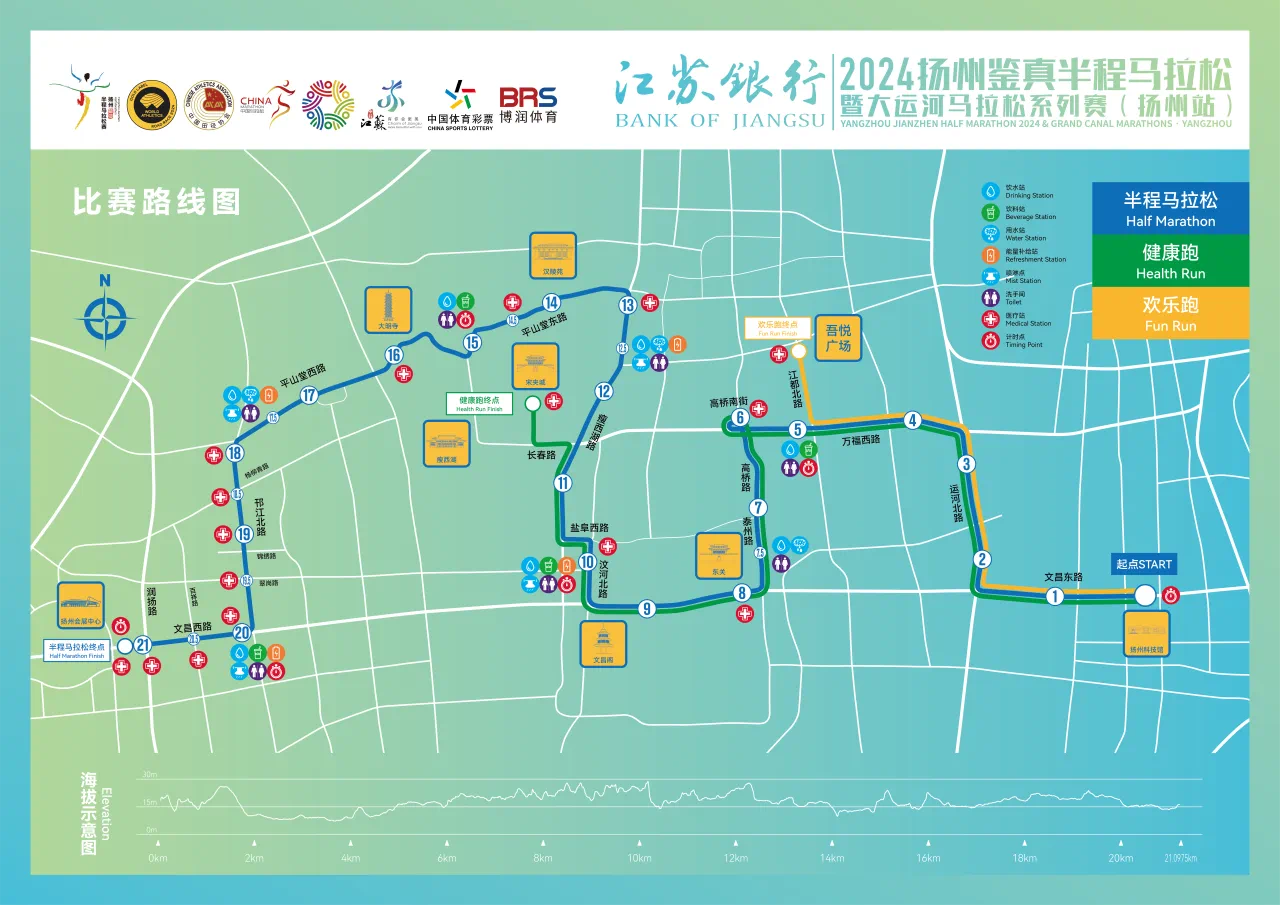 2024扬州鉴真半程马拉松路线图