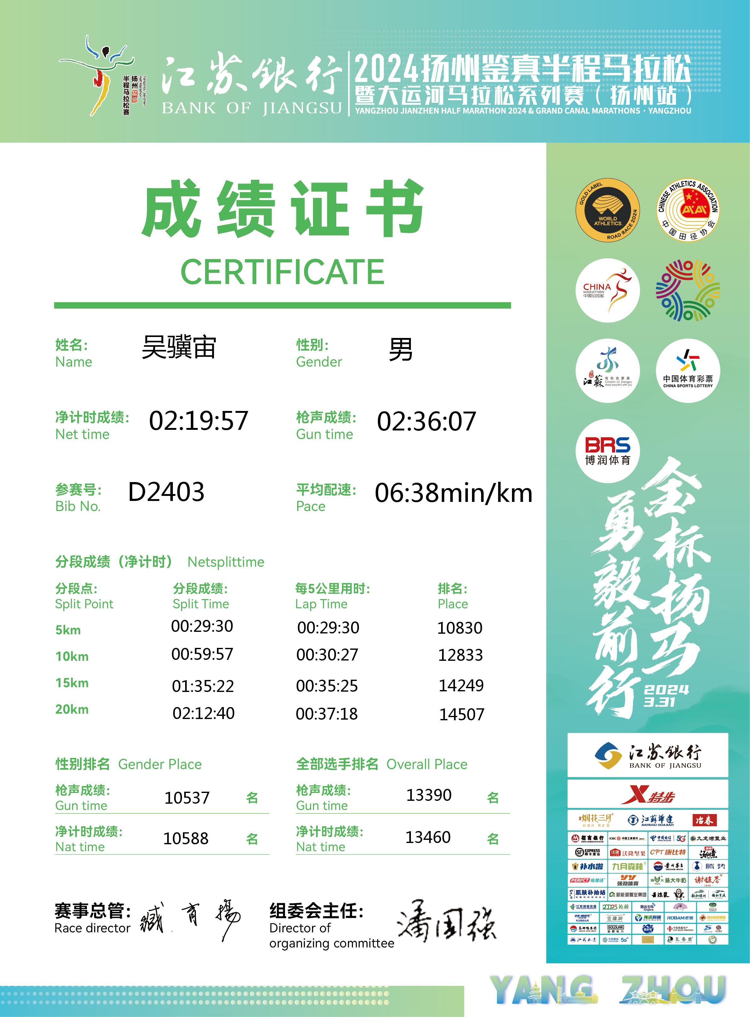 2024扬州鉴真半程马拉松成绩证书