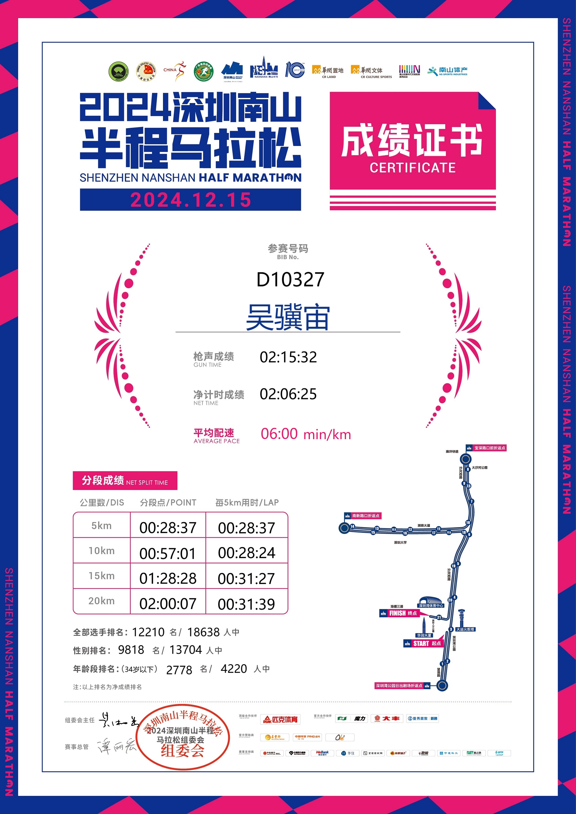 2024深圳南山半程马拉松成绩证书